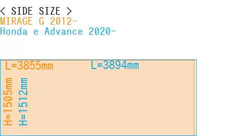 #MIRAGE G 2012- + Honda e Advance 2020-